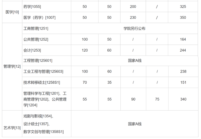 0c22e77faea6e270be9df2ed8f565525.png