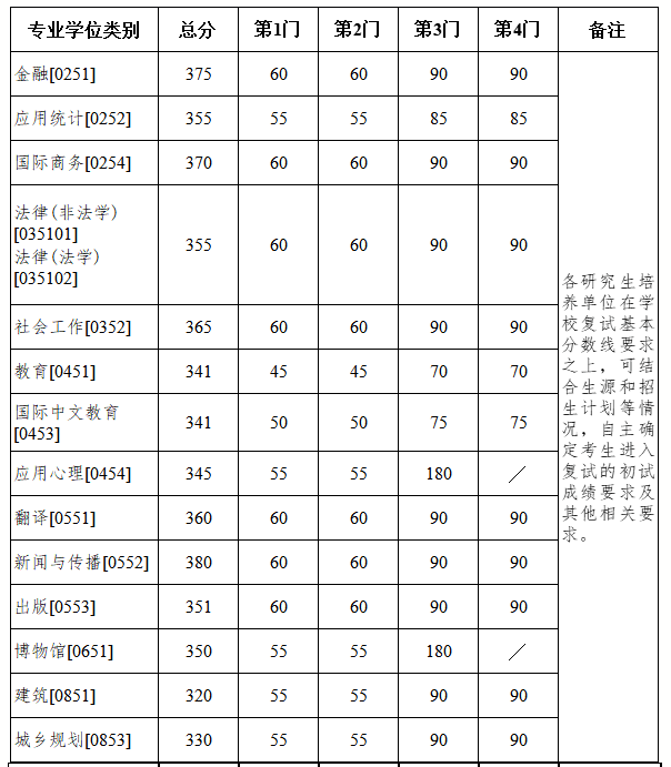 100a98e7bb984167ed0d0877fbdb6153.png