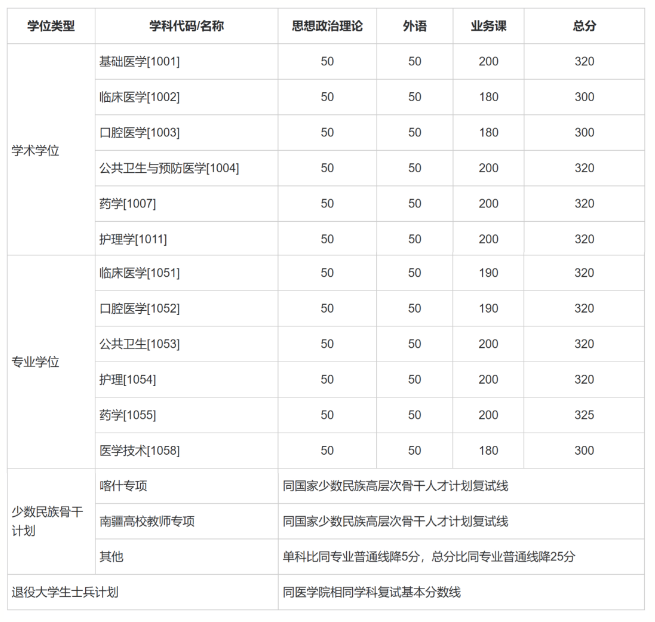 157580bfa450ec76cfac45863112f1ec.png