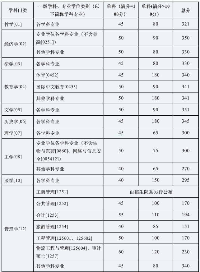 1658c2acd53bed18c338959fdfa2f7b9.png