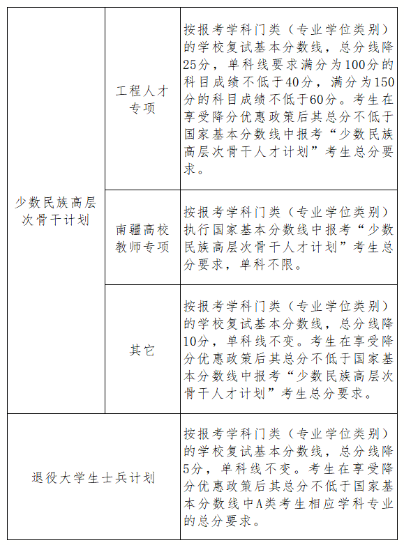 2b9da3f16f3b55a95754a9aa9900cffc.png
