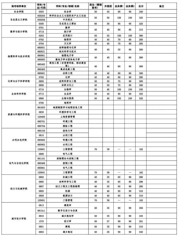 2e02afec14af506583e39389178dfbe6.png