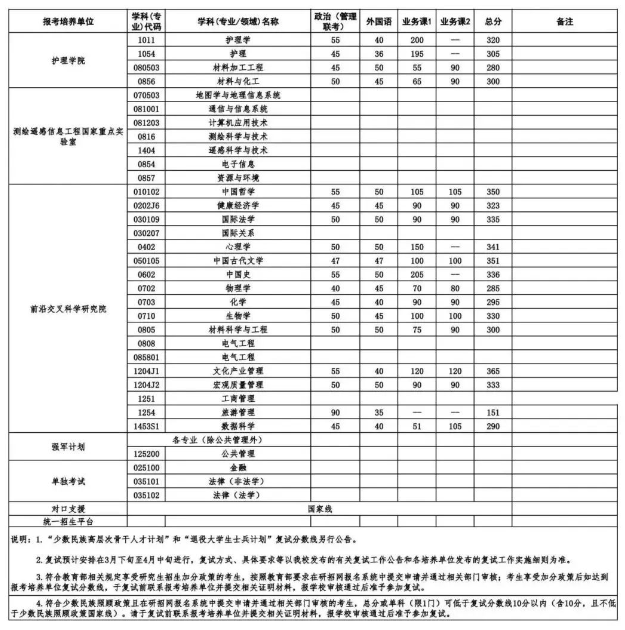 3b63a446fe04db7a49653a31783f6aca.png