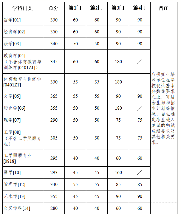 4135c02a50c2ceab2193531092ae1bc3.png