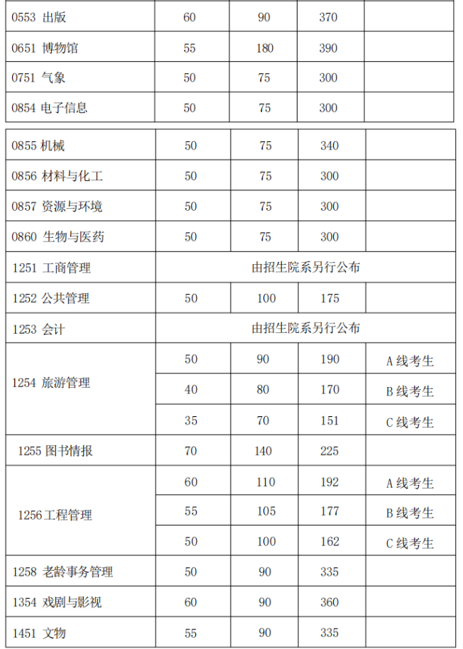 4140986fbe188f3312a6e911ed003eb9.png