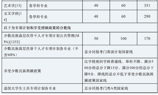 553c0b34c40152346f1c8e33fed6808e.png