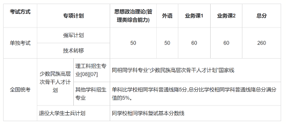 77e503af82022f71a55f4a1e68f636e7.png