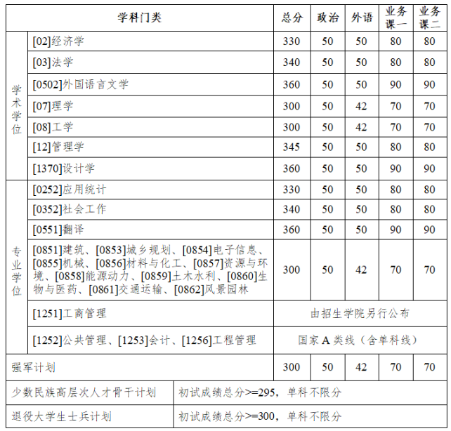 7a64f26f62ba8592910415fbb6ec685b.png