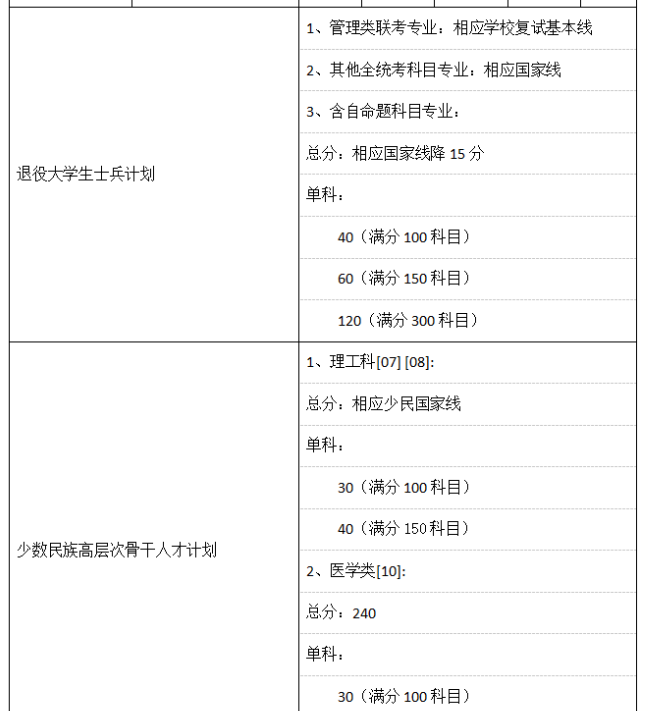 7d4551e68bbc730c4dfe8a2cb6954223.png