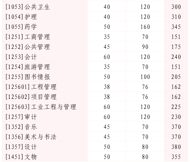86ed4d7103f76dadcd7af05f214e7cb1.png