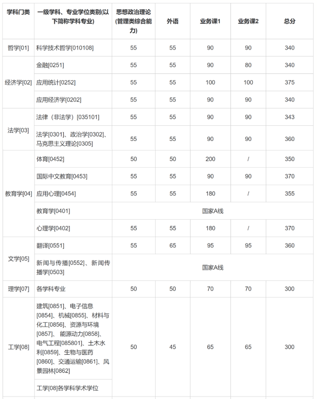95495caf71390c2d60bddab229bb7dde.png