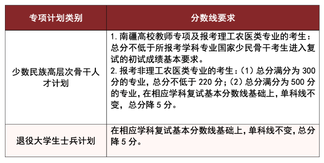 a480ee14dbcf004aa994e22091e25171.png