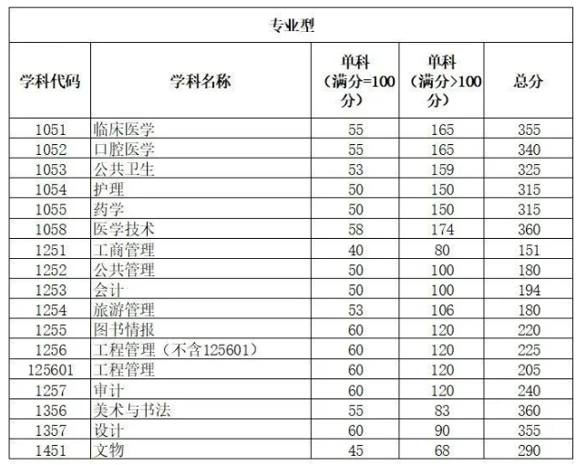 ad8467080ae222f3c1791fc836ef7a72.png