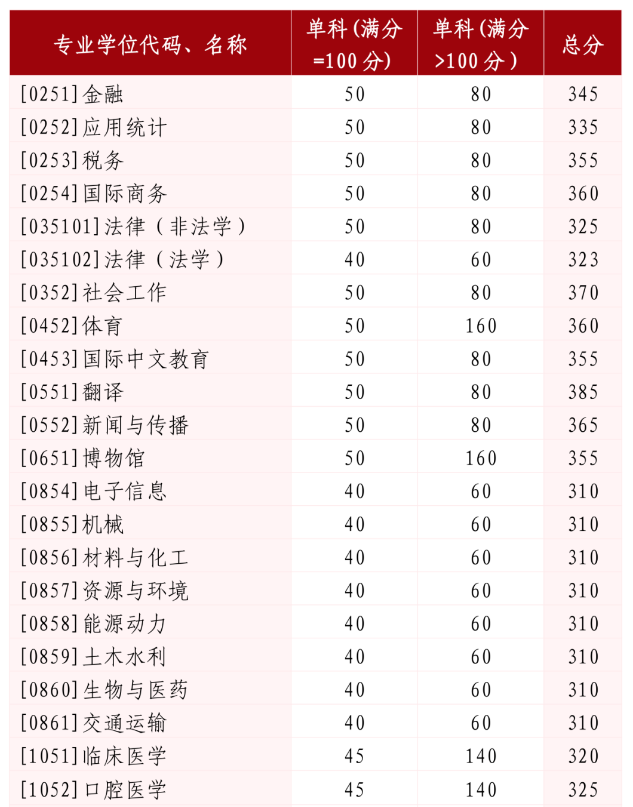 b1b5a1b7d41e79f6ebfa5a460f8b3ad5.png
