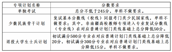 b7c653c1e3701f07e2690f41011094d5.png