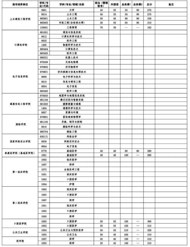 c51785f1a7f753290a2f1b8a661af289.png