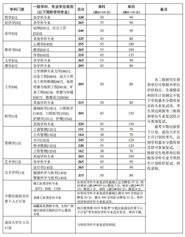 cfefd5113f6728c32a78c047bdf317c0.png