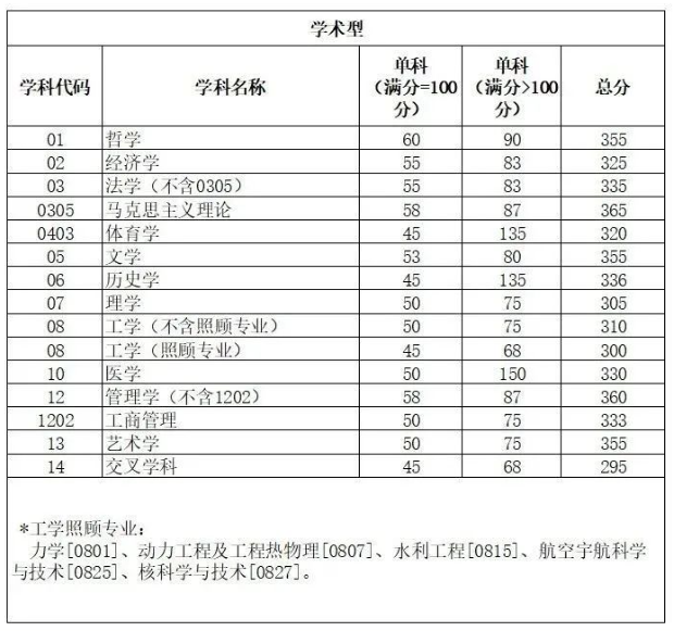 d0e1d4138ccc17c33659796d6dda5a81.png