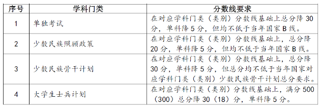 d64405d2288969bf1027bfbf6c3d4e27.png