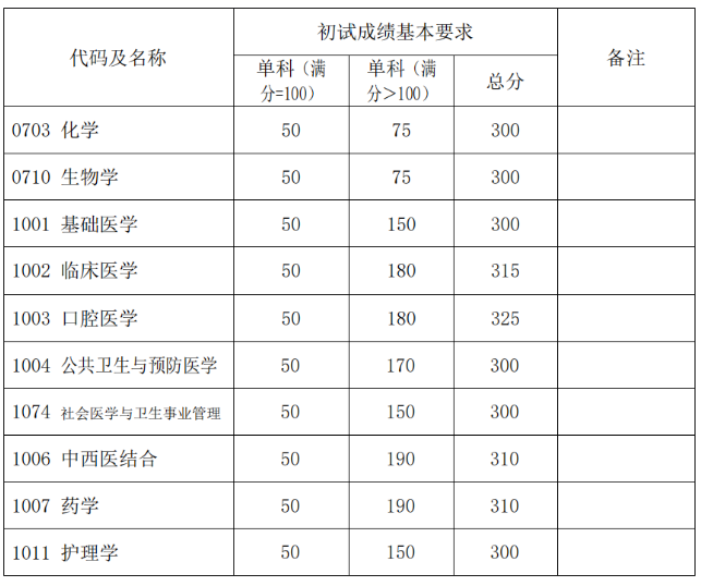 dfc4d48febbf006952fefe2c485ff09a.png