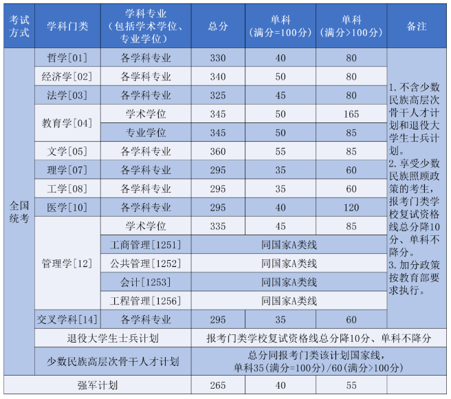 e55836e61f979dc7a719a18476c8994c.png