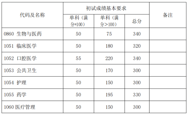 ecbb22bad0ae1c4c4f672832bb9f4a71.png