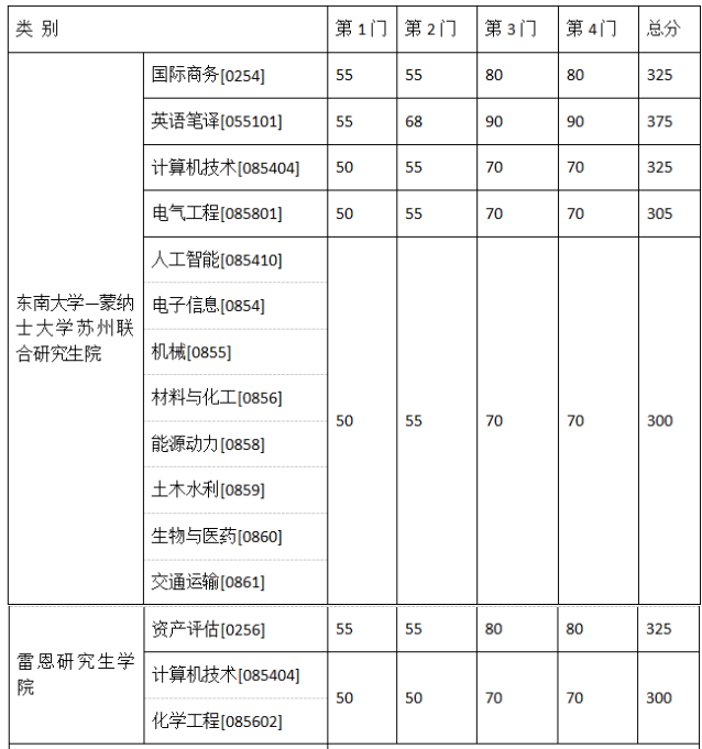 f75d0248d4f5a1a7f9108bde33a172bd.png
