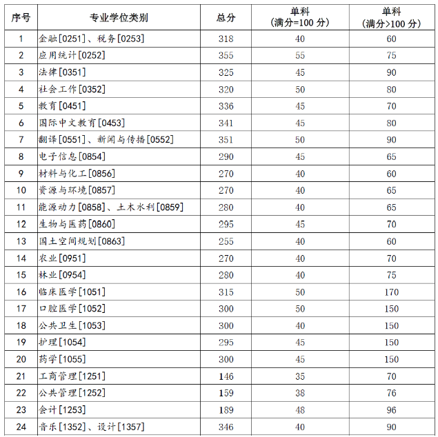 f8f6b7a65b9ea161ee7121f2cae76db5.png