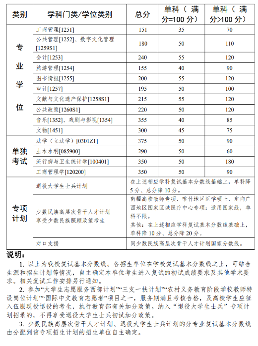 f9c8271e3eb46928d3a32aee4f33274b.png