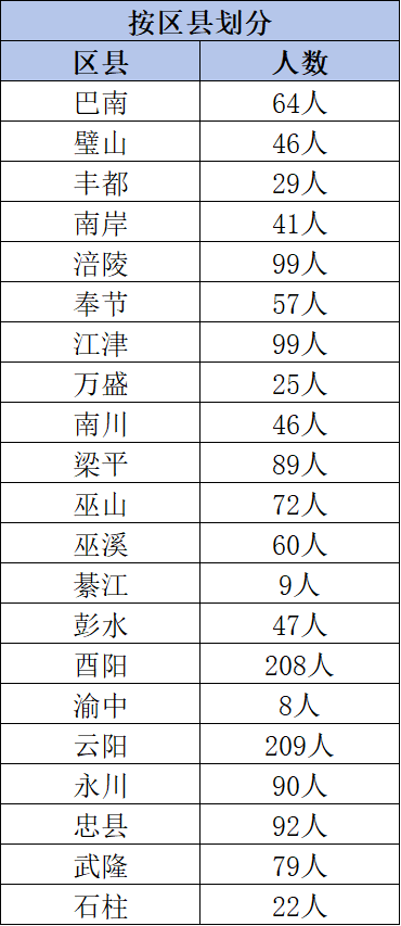 082bddc00abc4275e4ef9906974c9681.png