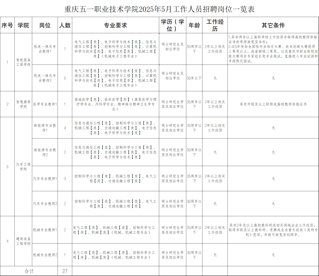 94bd690274fc340afc25e1bac74e5d95.png