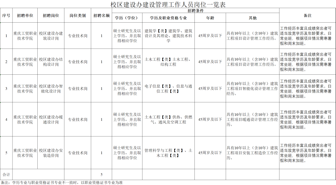 c2e5ed59b2dc28264bb69ff22e333065.png