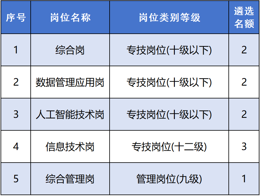 cbc22cb21c8b1d839ff85384feedb461.png