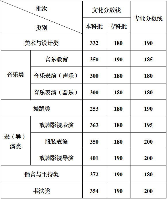 074232db09303aecb694a38dc4f704ac.png
