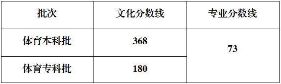 0e79a08a3a1a0dff1aa997422365a00e.png