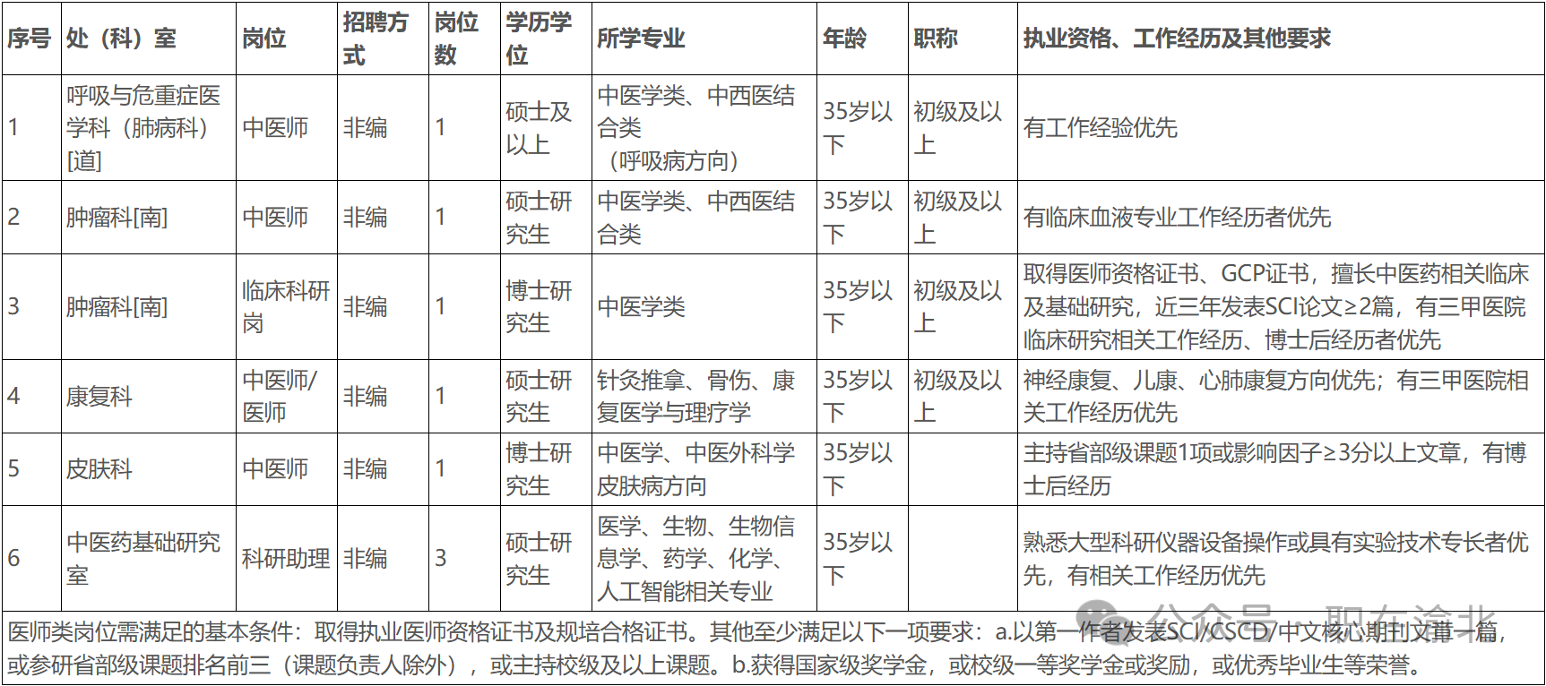 2e9ebe2fac6172d238cc72d3ac076d2e.png