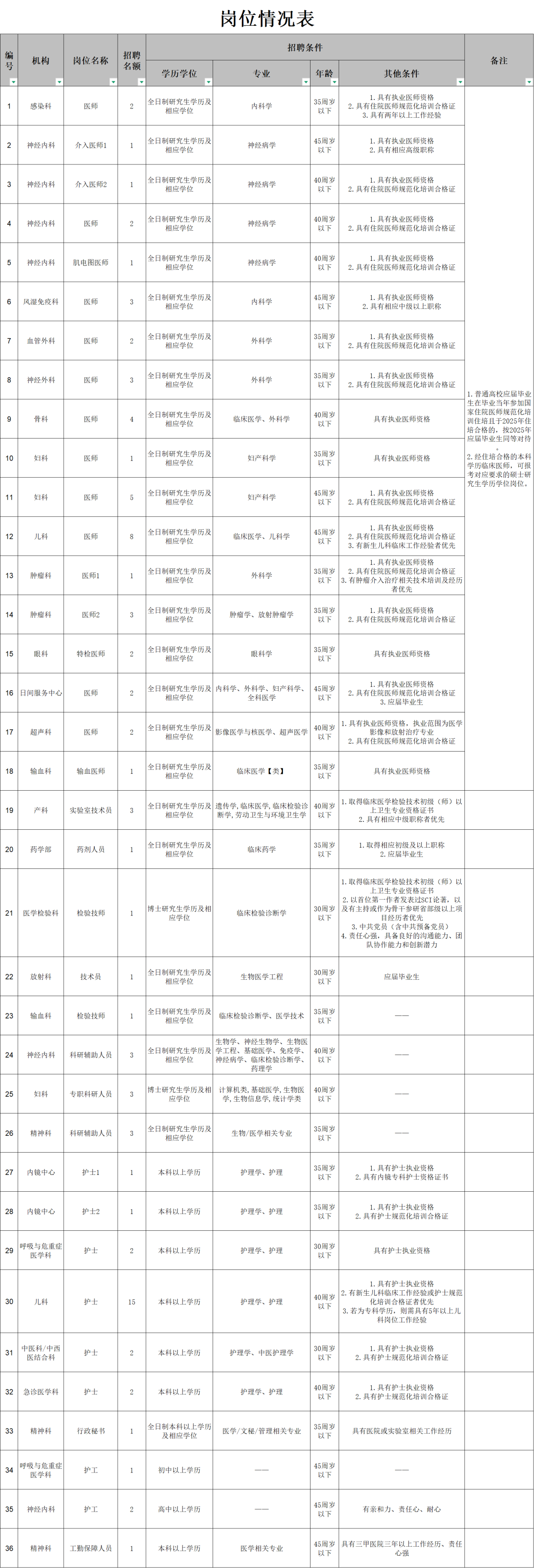 3165e34aadd5b4b18171351a5eb30595.png