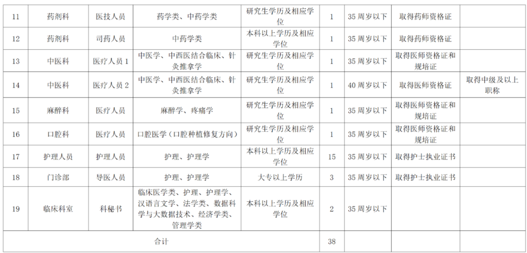 acfccec93f247a759410a6433fd95b78.png