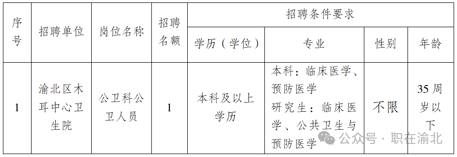 e9ff0bbbd633079b21604850b1588248.png