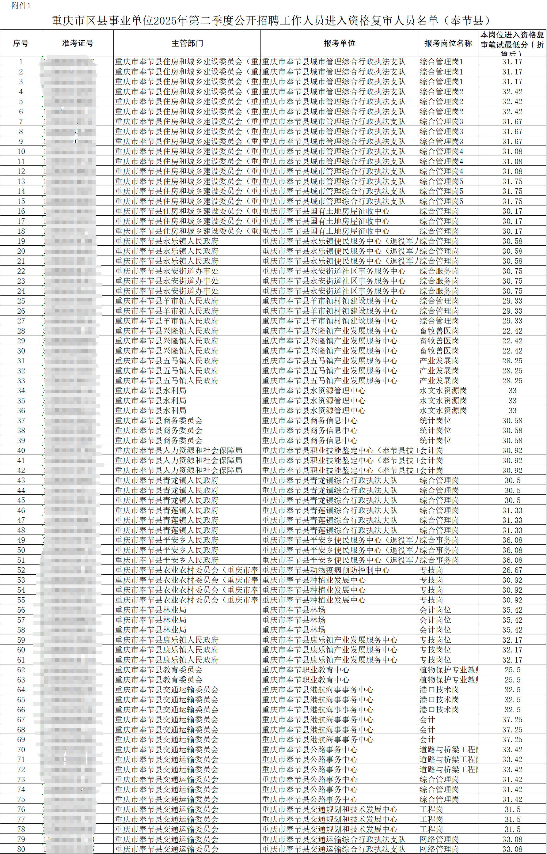 21f706e10d1ec01ffe16fbac06bf7dad.png