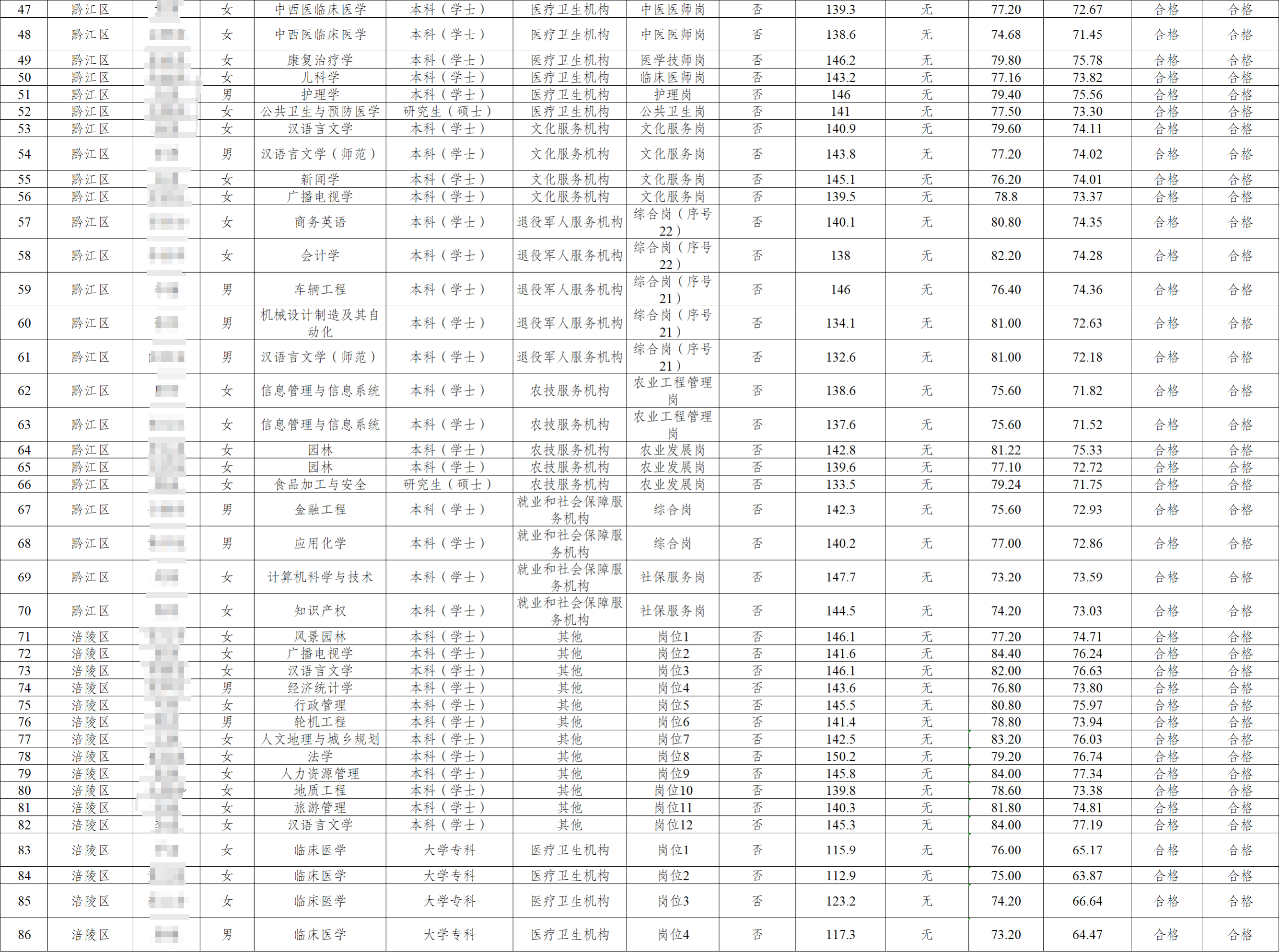 fc354ded5dbb8e1a90410e10c39181d0.png