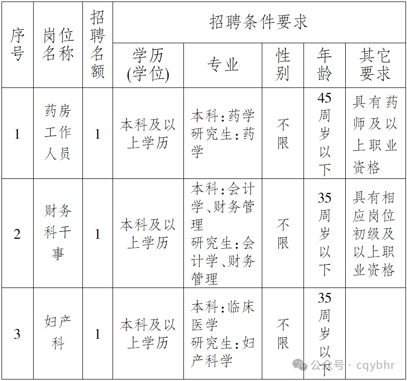 c101cb0c950dd7a74191d611e8dfe95e.png