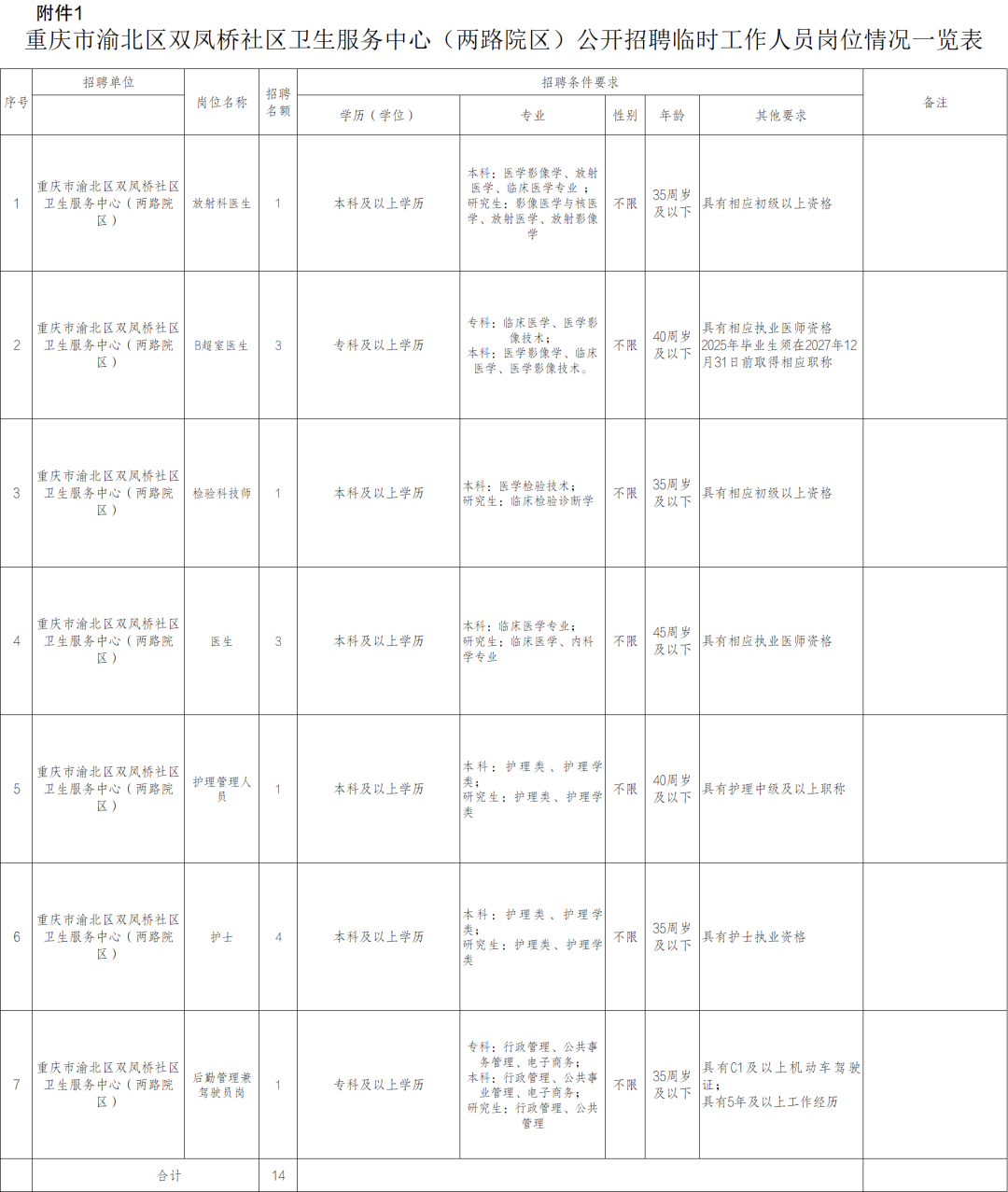 d1e75126b3788f356b39f624aba68400.png
